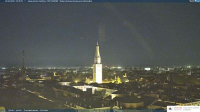 immagine della webcam nei dintorni di Scandiano: webcam Modena