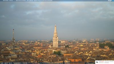 immagine della webcam nei dintorni di Castelvetro di Modena: webcam Modena