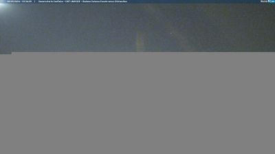 immagine della webcam nei dintorni di Bagnolo in Piano: webcam Modena