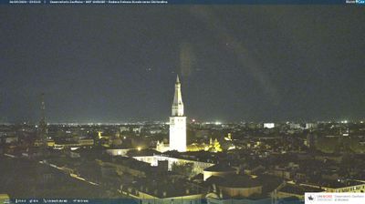 immagine della webcam nei dintorni di Bagnolo in Piano: webcam Modena