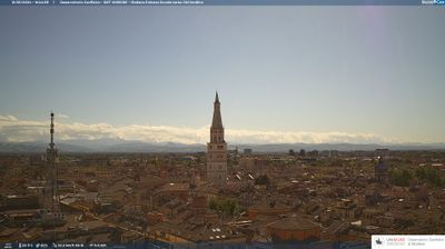 immagine della webcam nei dintorni di San Felice sul Panaro: webcam Modena