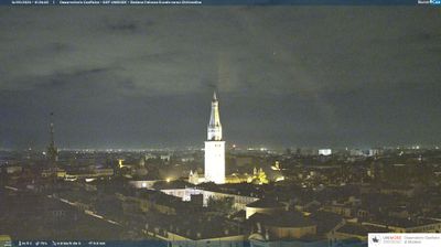 immagine della webcam nei dintorni di San Felice sul Panaro: webcam Modena