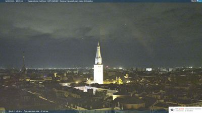 immagine della webcam nei dintorni di San Felice sul Panaro: webcam Modena