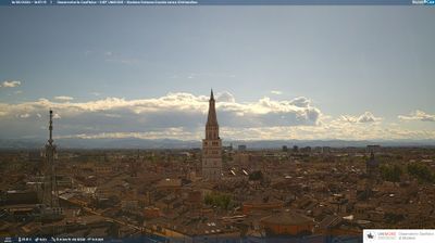 Preview delle webcam di Modena