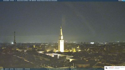 immagine della webcam nei dintorni di Castelvetro di Modena: webcam Modena