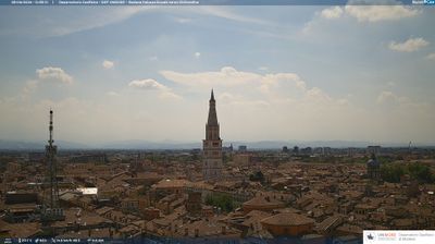 immagine della webcam nei dintorni di Novi di Modena: webcam Modena