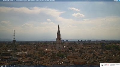 immagine della webcam nei dintorni di Rolo: webcam Modena