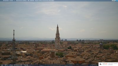 immagine della webcam nei dintorni di Rubiera: webcam Modena