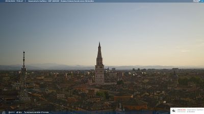 immagine della webcam nei dintorni di Castellarano: webcam Modena