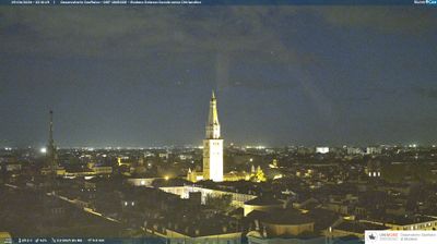 Preview delle webcam di Modena