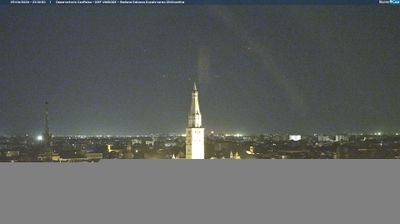 immagine della webcam nei dintorni di Castelvetro di Modena: webcam Modena