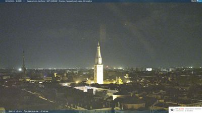 immagine della webcam nei dintorni di Castello di Serravalle: webcam Modena