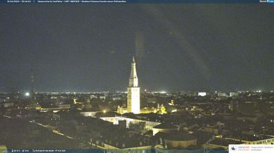 Preview delle webcam di Modena
