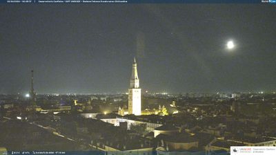 immagine della webcam nei dintorni di Castello di Serravalle: webcam Modena