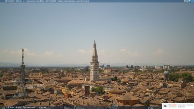 immagine della webcam nei dintorni di Sassuolo: webcam Modena