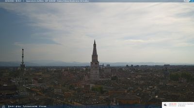 immagine della webcam nei dintorni di Sassuolo: webcam Modena