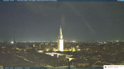 immagine della webcam nei dintorni di Arceto: webcam Modena