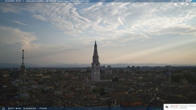 immagine della webcam nei dintorni di Castelvetro di Modena: webcam Modena