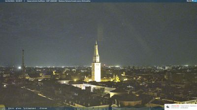 immagine della webcam nei dintorni di Castelvetro di Modena: webcam Modena
