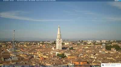 immagine della webcam nei dintorni di San Felice sul Panaro: webcam Modena