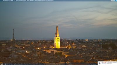 immagine della webcam nei dintorni di San Felice sul Panaro: webcam Modena