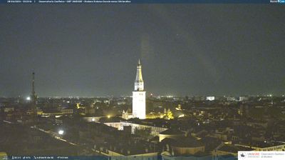 immagine della webcam nei dintorni di San Felice sul Panaro: webcam Modena