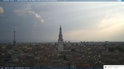 Preview delle webcam di Modena