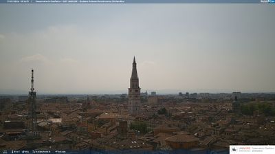immagine della webcam nei dintorni di Monte San Pietro: webcam Modena