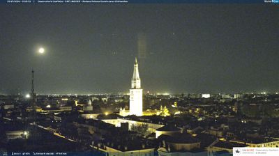 immagine della webcam nei dintorni di Cento: webcam Modena