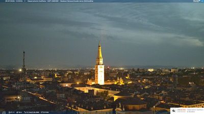 immagine della webcam nei dintorni di Correggio: webcam Modena