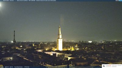 Preview delle webcam di Modena