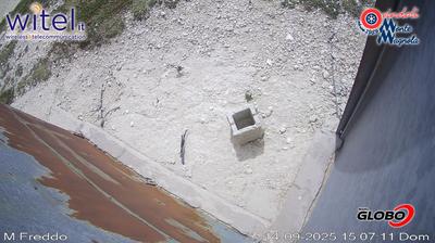 Preview delle webcam di Ovindoli › Sud-Est