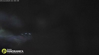 immagine della webcam nei dintorni di La Palud: webcam Rhemes-Notre-Dame