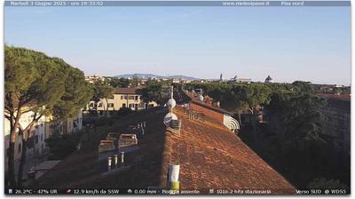 immagine della webcam nei dintorni di Massarosa: webcam Marina Di Pisa