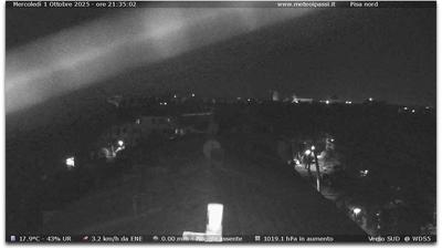 immagine della webcam nei dintorni di La Vettola: webcam Calambrone