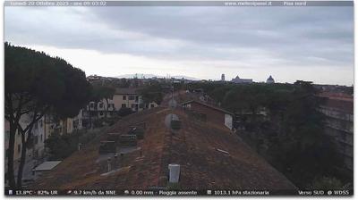 immagine della webcam nei dintorni di Livorno: webcam Calambrone