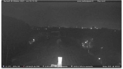 immagine della webcam nei dintorni di Lari: webcam Calambrone