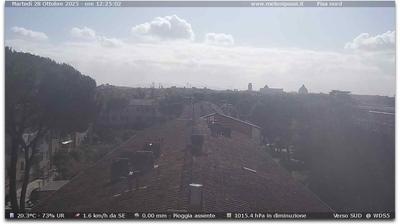immagine della webcam nei dintorni di Ponsacco: webcam Calambrone