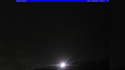 webcam
