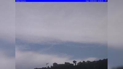 immagine della webcam nei dintorni di Ponderano: webcam Caravino