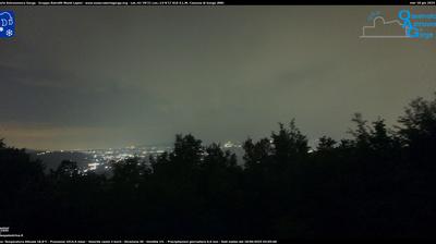 Preview delle webcam di Gorga › Nord: Panorama