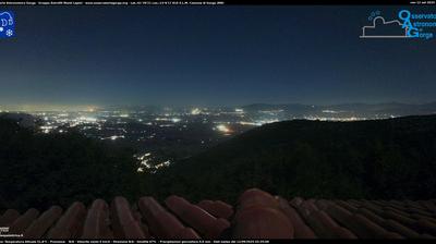 immagine della webcam nei dintorni di Latina: webcam Gorga