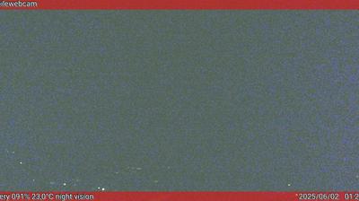 immagine della webcam nei dintorni di Affi: webcam San Pietro in Cariano