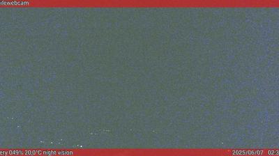 immagine della webcam nei dintorni di Garda: webcam San Pietro in Cariano