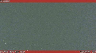 immagine della webcam nei dintorni di Verona: webcam San Pietro in Cariano