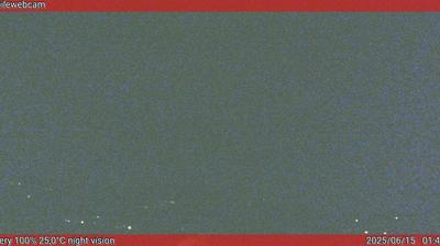 immagine della webcam nei dintorni di Monzambano: webcam San Pietro in Cariano