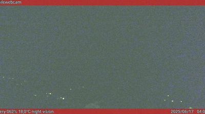 immagine della webcam nei dintorni di Goito: webcam San Pietro in Cariano