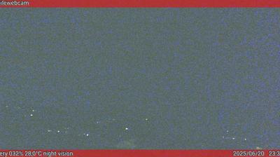 immagine della webcam nei dintorni di Erbezzo: webcam San Pietro in Cariano