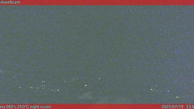 immagine della webcam nei dintorni di San Zeno di Montagna: webcam San Pietro in Cariano