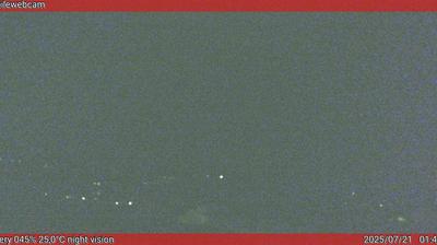immagine della webcam nei dintorni di Garda: webcam San Pietro in Cariano